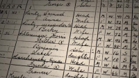 Finding Your Roots S10E05 XviD-AFG EZTV Finding Your Roots S10E05 XviD-AFG EZTV