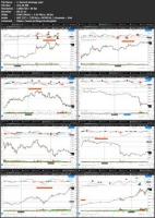 [ FreeCourseWeb ] Udemy - Technical analysis - Professional Trading Strategies with MACD