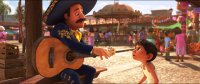 Coco (2017) 1080p 5 1 EST-ENG Eesti keeles