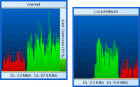 BandWidth Meter v4.0.0