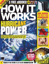 How It Works – September 2020 How It Works – September 2020