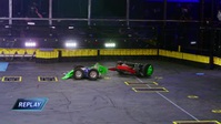 BattleBots 2015 S08E03 XviD-AFG EZTV BattleBots 2015 S08E03 XviD-AFG EZTV
