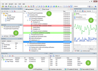 SmartInspect Professional v3.3.9.166 + Patch [FTUApps]