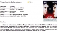 At Close Range (Drama 1986) Sean Penn 720p BrRip