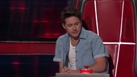 The Voice S23E09 720p HEVC x265-MeGusta EZTV