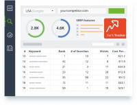 Rank Tracker Enterprise v8.26.8 Multilingual + License [FTUApps]