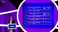 Pointless Celebrities S13E26 Child Stars XviD-AFG EZTV
