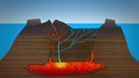 NOVA S50E08 Hidden Volcano Abyss 720p HEVC x265-MeGusta EZTV