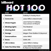 Billboard Hot 100 Singles Chart (25.07.2020) Mp3 (320kbps) [Hunter]