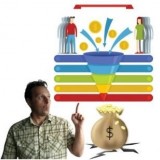 Udemy - Digital Marketing Course – The Sales Funnel in Marketing