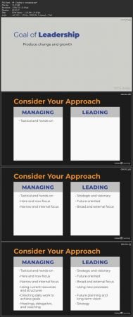 [ FreeCourseWeb ] Lynda - Leadership Skills for The Future