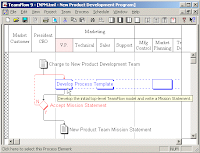 TeamFlow v9.0 SP5-DIGERATI