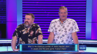 Ant and Decs Limitless Win S03E04 XviD-AFG EZTV