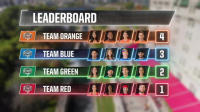Canadas Ultimate Challenge S02E03 XviD-AFG EZTV Canadas Ultimate Challenge S02E03 XviD-AFG EZTV