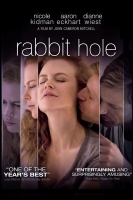 Rabbit Hole 2010 720p x264 1500kbps 5 1 OKQ Rabbit Hole 2010 720p x264 1500kbps 5 1 OKQ