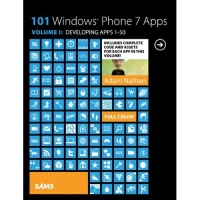101 Windows Phone 7 Apps-Mantesh