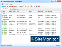 SiteMonitor Enterprise v4.0 + Keygen [FTUApps]