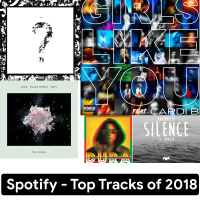 Spotify - Top Tracks of 2018  (2018) Mp3 (320Kbps)