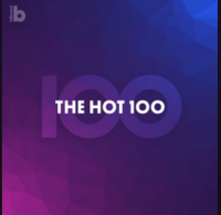 Billboard Hot 100 by Billboard Spotify (2020) [320]  kbps Beats