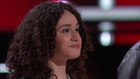 The Voice S21E09 720p HEVC x265-MeGusta EZTV