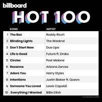 Billboard Hot 100 Singles Chart (28.03.2020) Mp3 (320kbps) [Hunter]