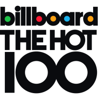 Billboard Hot 100 Singles Chart (04.08.2018) Mp3 (320kbps) [Hunter]