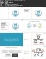 [ FreeCourseWeb ] Zero Trust Networking (ZTN)- The Big Picture