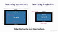 Lynda - CSS Essential Training Lynda - CSS Essential Training