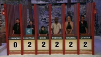 Celebrity Big Brother US S03E05 XviD-AFG EZTV