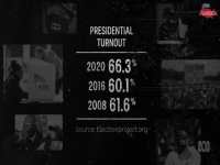 Planet America 2021 03 12 480p x264-mSD EZTV