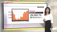 Newsroom Tokyo 2023 04 12 XviD-AFG EZTV