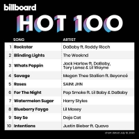 Billboard Hot 100 Singles Chart (18.07.2020) Mp3 (320kbps) [Hunter]