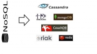[ FreeCourseWeb ] Udemy - NoSQL Guide