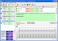 Hard Disk Sentinel Professional v3.30 ML Software + Crack
