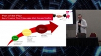 Hackers Of Cyphercon S02E28 720p WEB h264-ASCENDANCE [eztv]