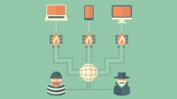 Udemy - Configuring Fortigate Unified Threat Management Appliances