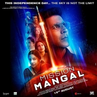 Mission Mangal (2019) 1-3 Pre DvDRip Hindi x264 AAC - LHDm