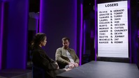 The Challenge S38E02 XviD-AFG EZTV The Challenge S38E02 XviD-AFG EZTV