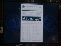 NCIS S19E21 480p x264-mSD EZTV NCIS S19E21 480p x264-mSD EZTV