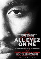 All Eyez On Me 2017 iTALiAN BRRip x264 MP4-CaMik