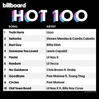 Billboard Hot 100 Singles Chart (28.09.2019) Mp3 (320kbps) [pradyutvam]