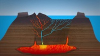 NOVA S50E08 Hidden Volcano Abyss XviD-AFG EZTV NOVA S50E08 Hidden Volcano Abyss XviD-AFG EZTV