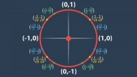 [ DevCourseWeb ] Udemy - Trigonometry Mastered