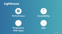 Lynda - React Accessibility