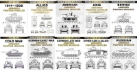 AFV Plans