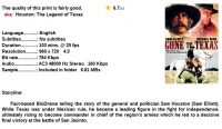 Gone to Texas (Western BioDrama 1986) Sam Elliott 720p Gone to Texas (Western BioDrama 1986) Sam Elliott 720p