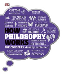 How Philosophy Works - The Concepts Visually Explained By DK How Philosophy Works - The Concepts Visually Explained By DK