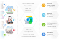 ManyCam v7.8.0.43 Multilingual Portable [FTUApps]