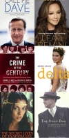 20 Biographies & Memoirs Books Collection Pack-25