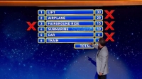 Family Fortunes S22E04 XviD-AFG EZTV